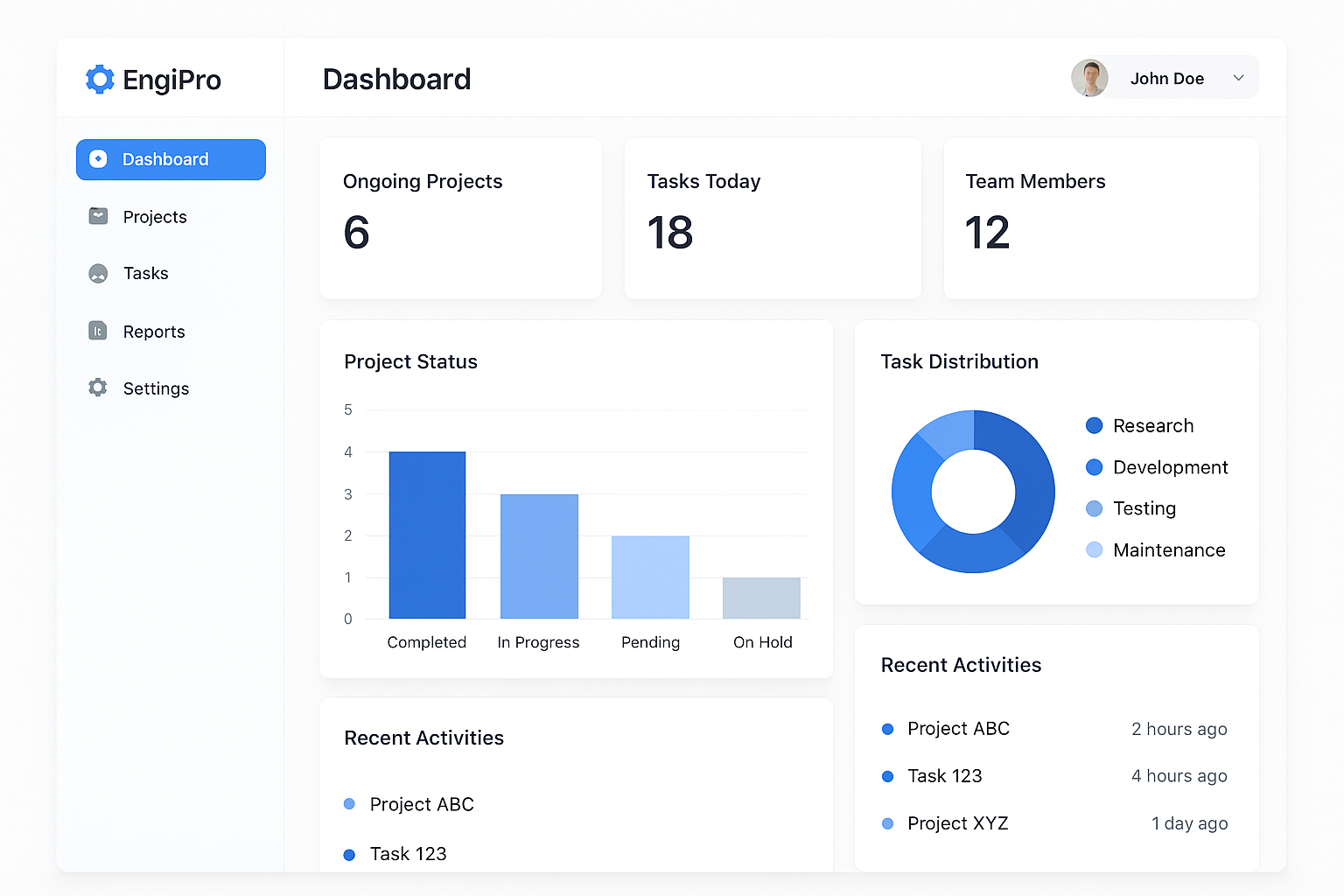 Sistema de engenharia